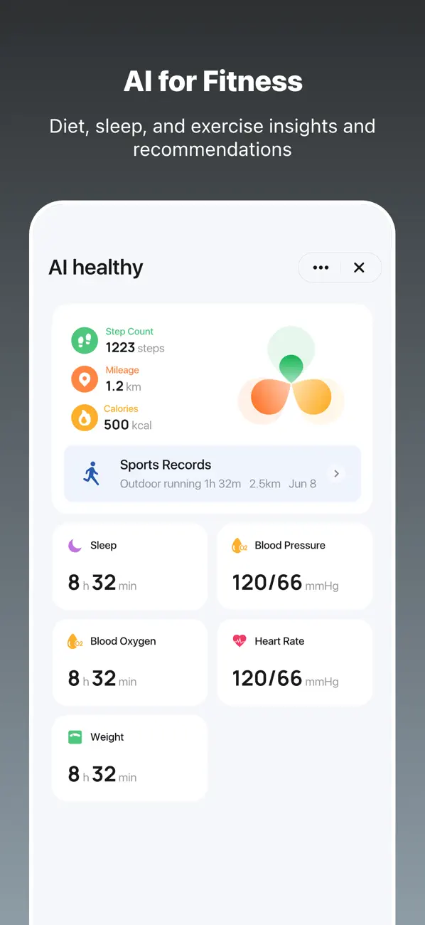 #5. Tuya - Smart Life,Smart Living (iOS) 由: Tuya Smart Inc.