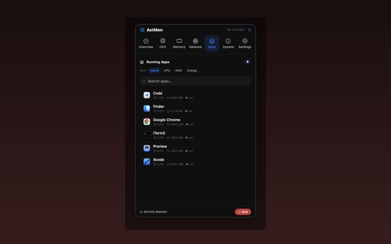 ActMon screenshot