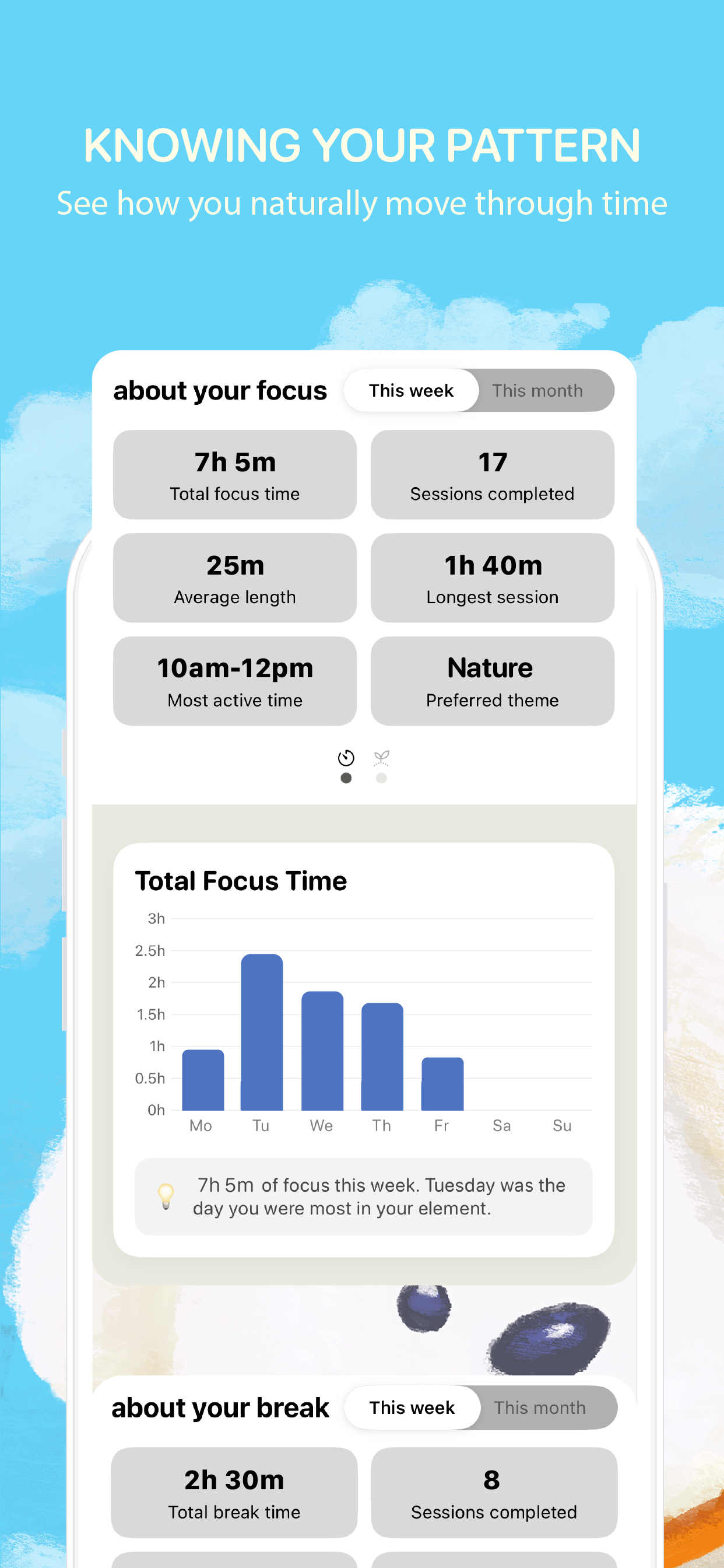 PuffyTime - Mindful Timer