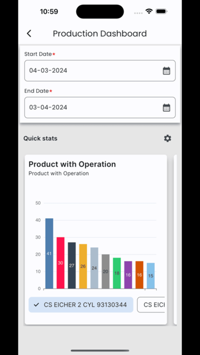 Screenshot 4 of Prod.i App