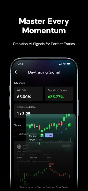 Intellectia: AI Trading Signal screenshot 9 of 10