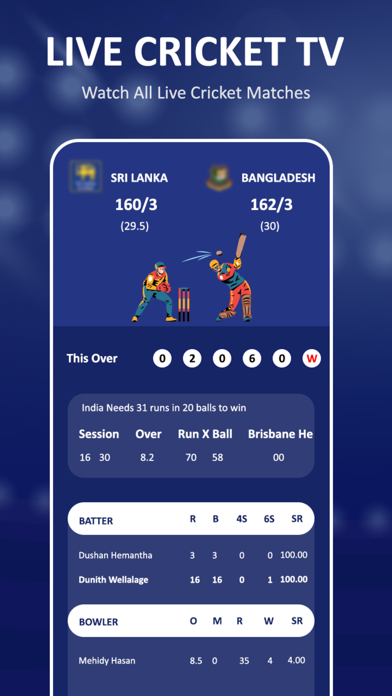 Live cricket Score: watch IPLのおすすめ画像5