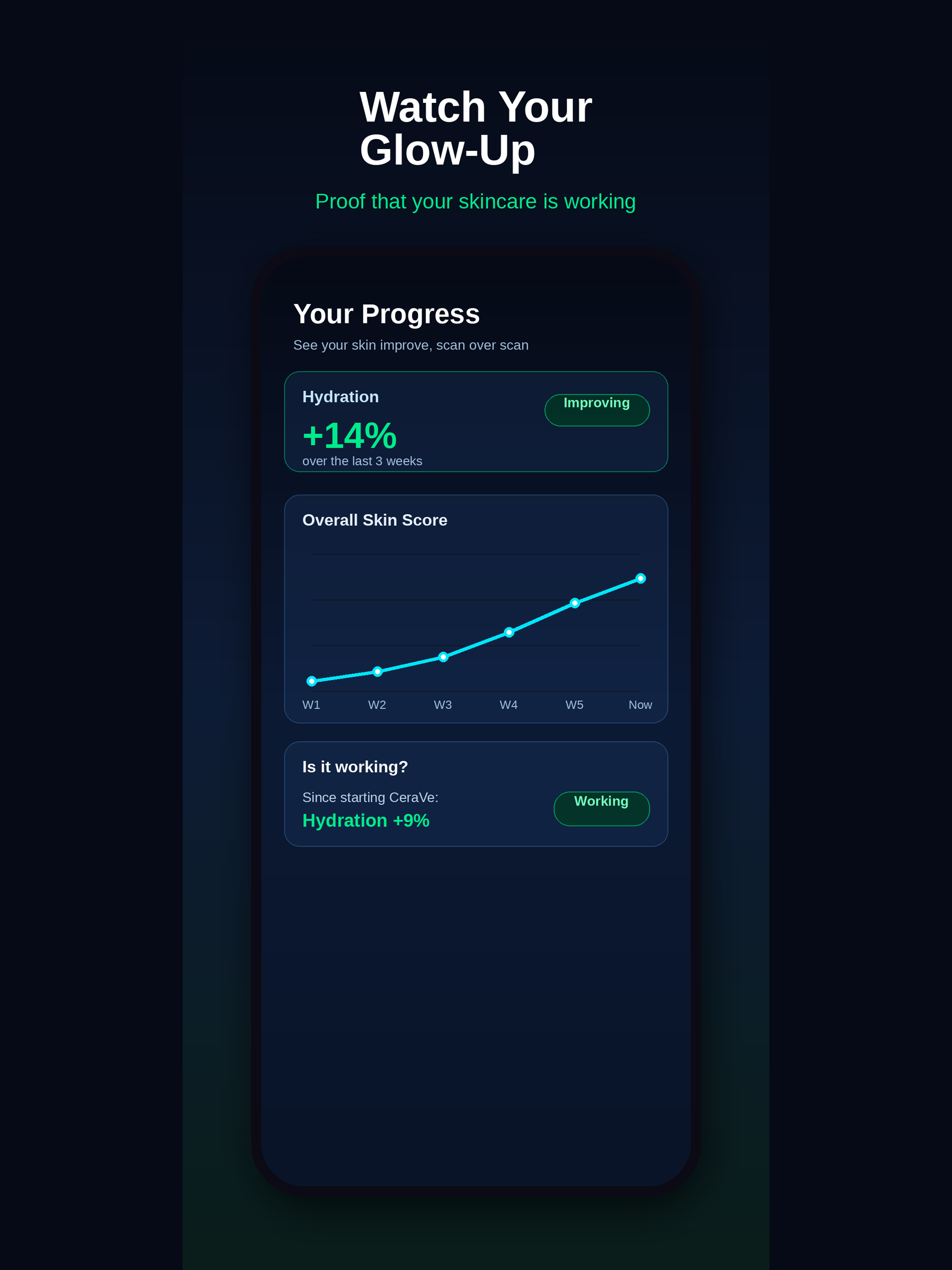 Glowra: AI Skin Analysis screenshot 7