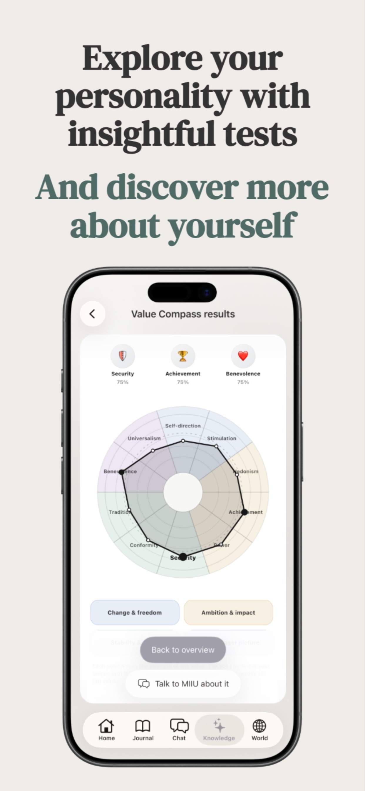Screenshot 4 of Miiu | AI for Personal Growth