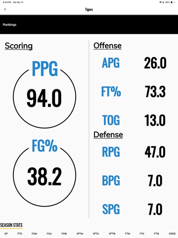 BT Basketball Stats iPad screenshot