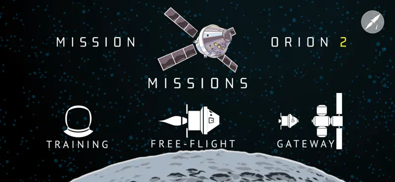 Mission Orion 2 screenshot 1 of 10