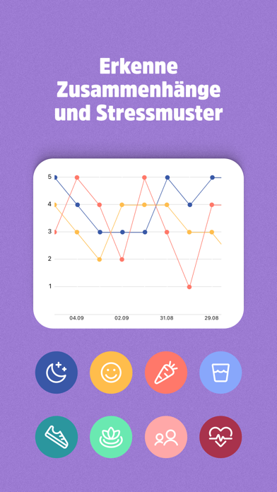 Ein guter Plan: Achtsamkeit Screenshot