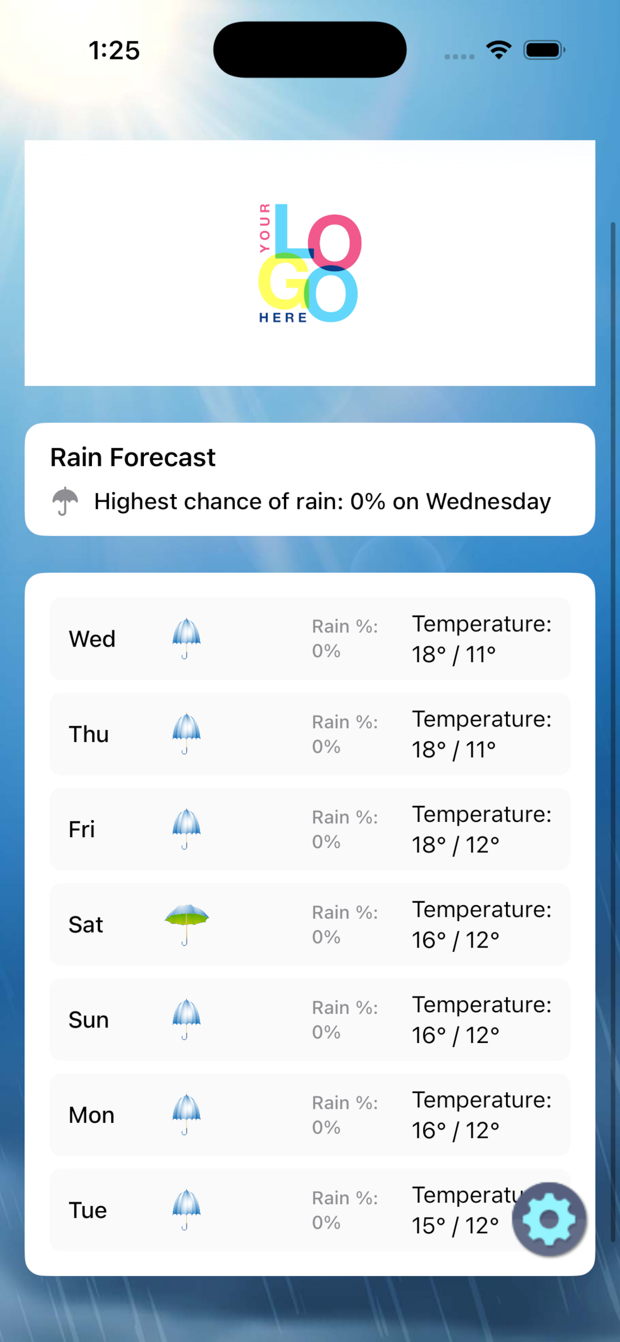 RainAlertz