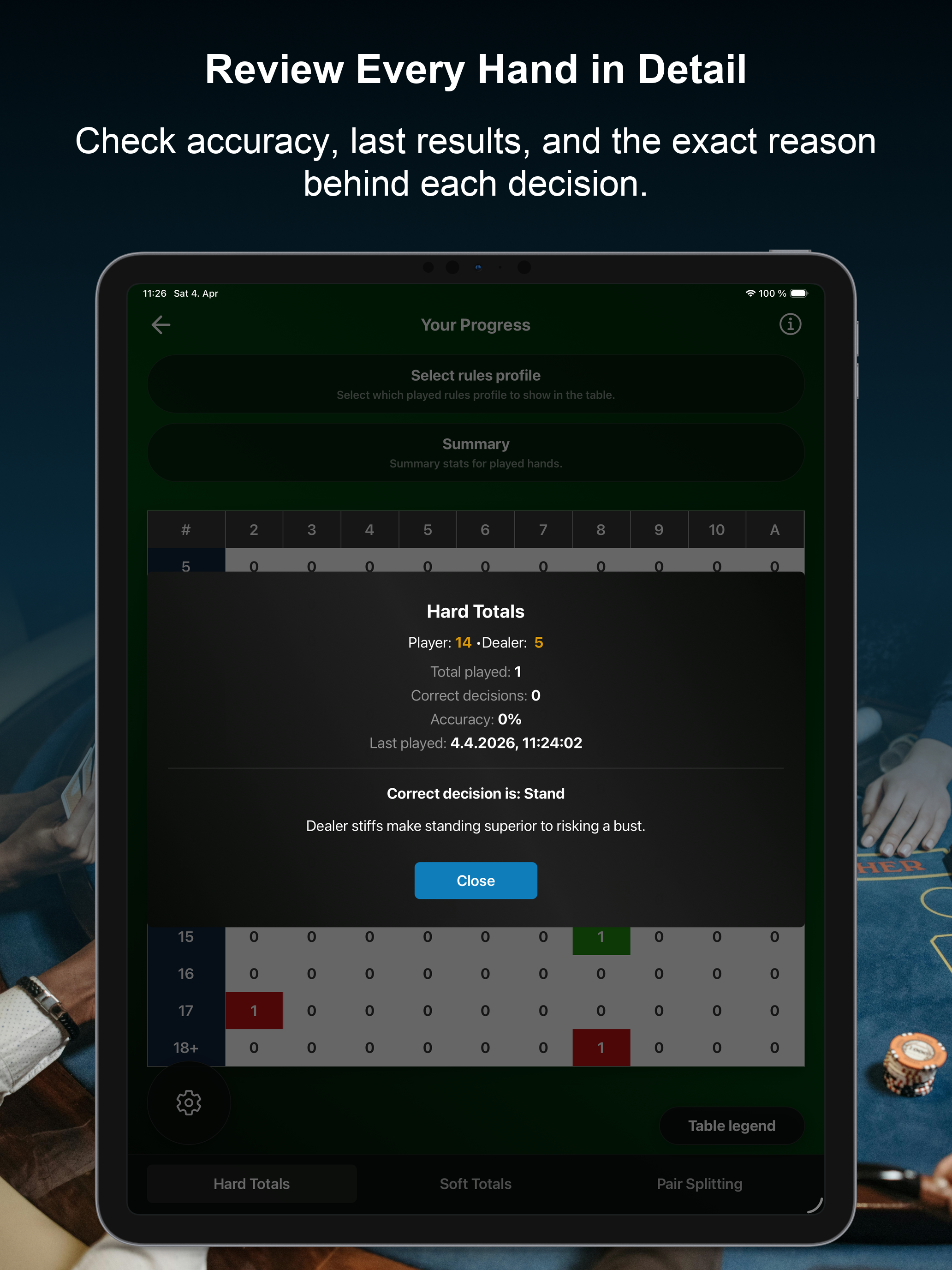 Blackjack Strategy & Counting