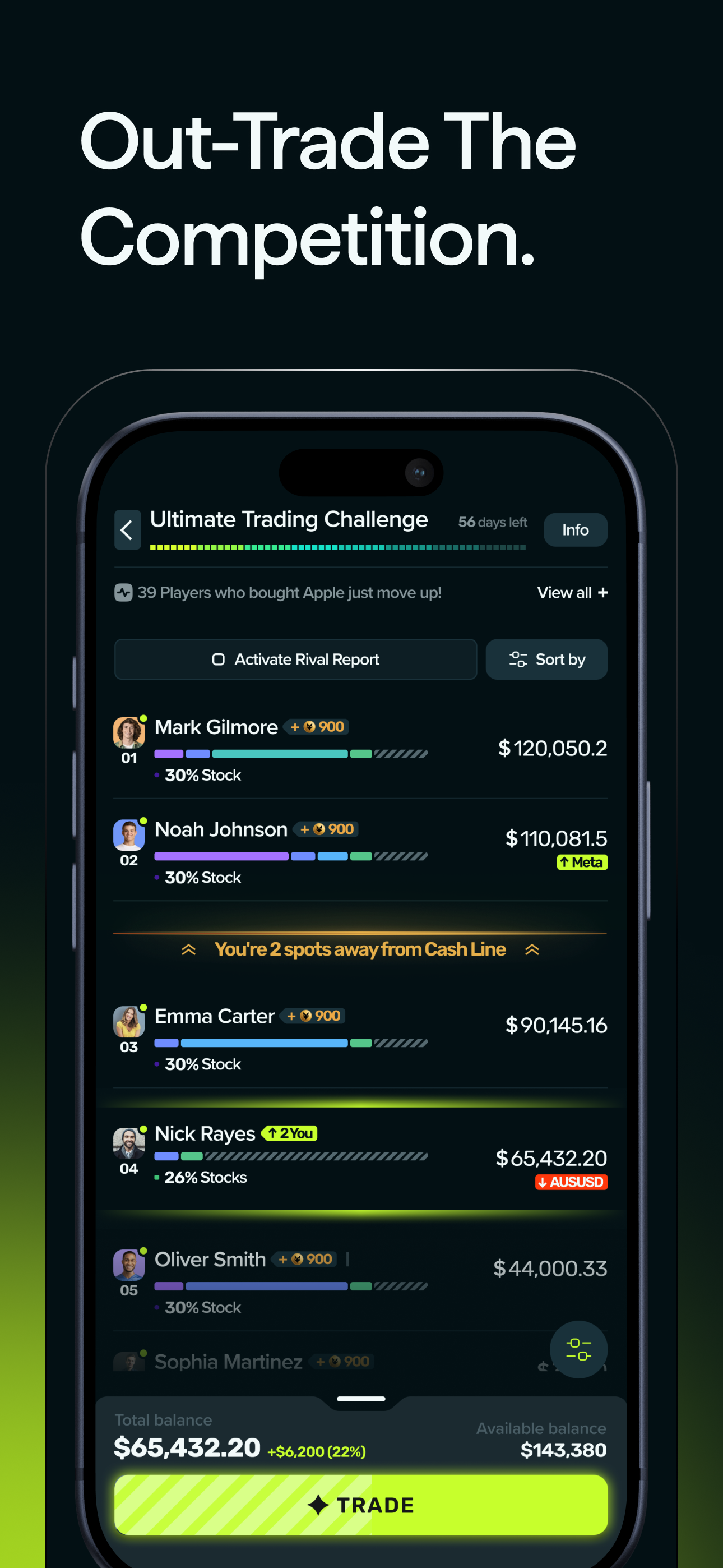 dividandy screenshot 3