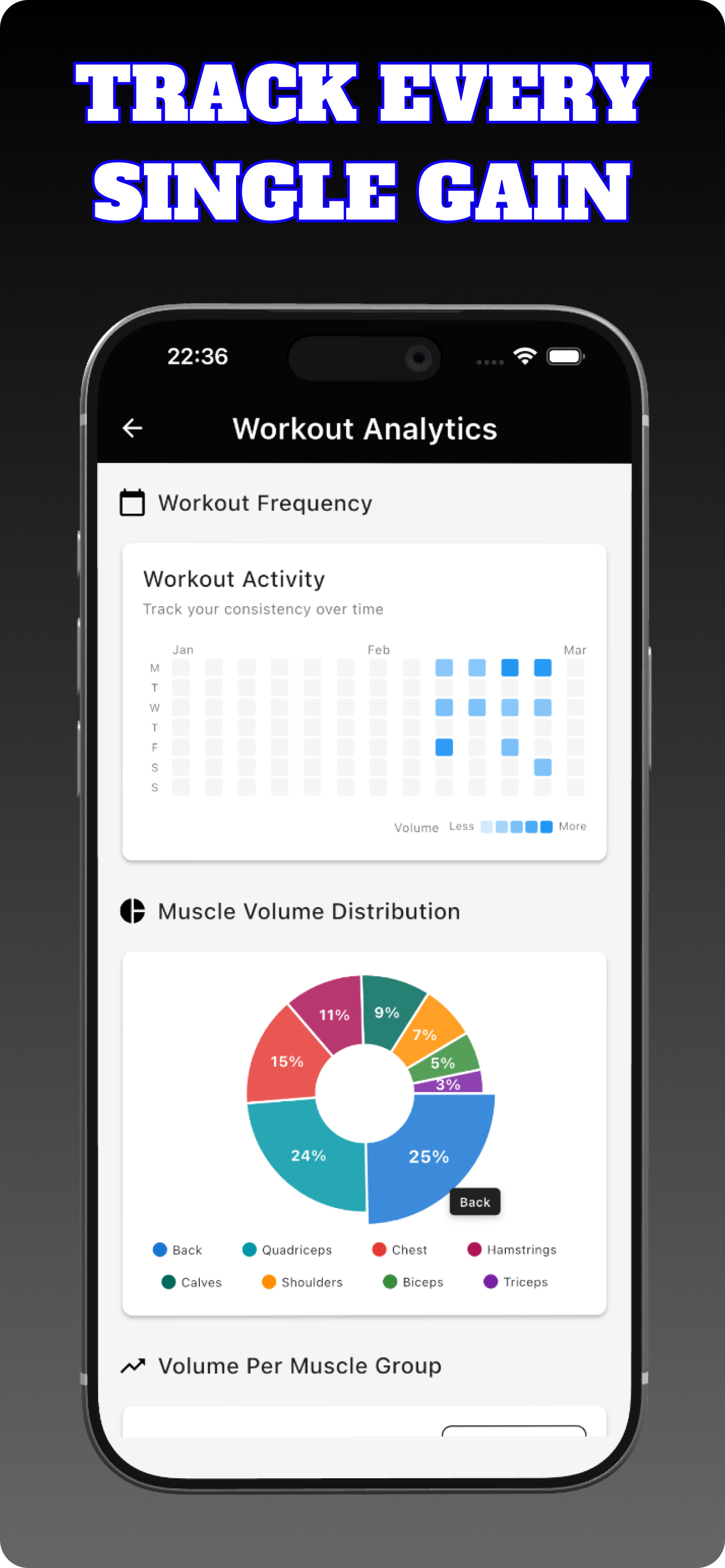Salute - Smart Calorie Tracker