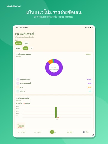 MeKinMeChai - มีกินมีใช้ iPad screenshot