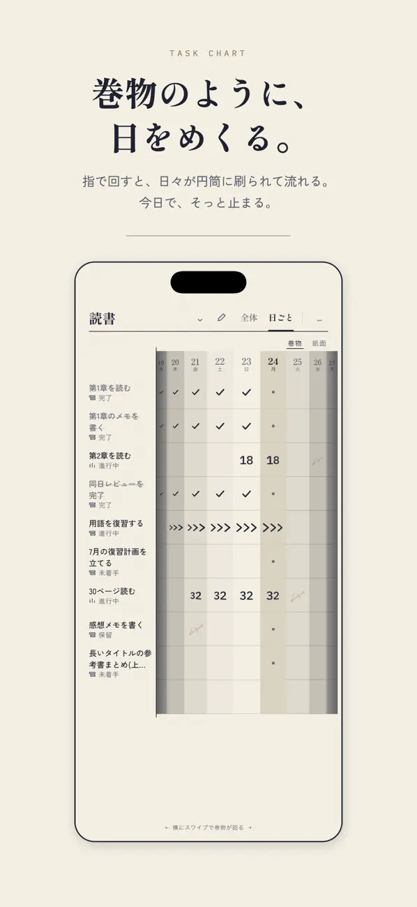 Screenshot #2 pour Task Chart