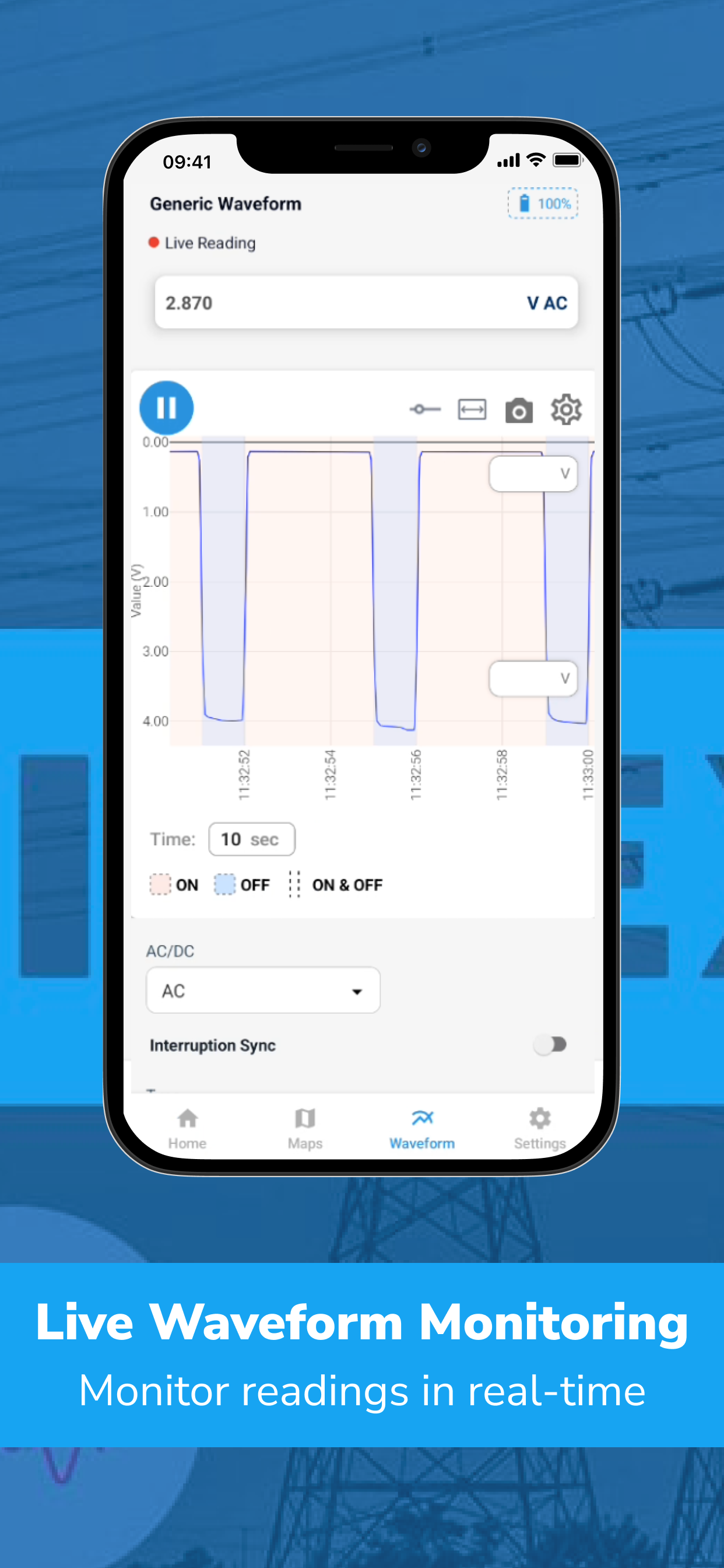 CorInsights