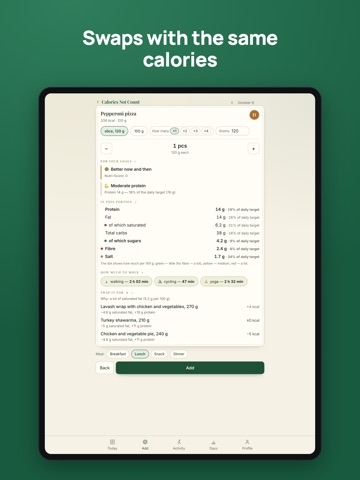 Calories Not Count: Food Diary iPad screenshot