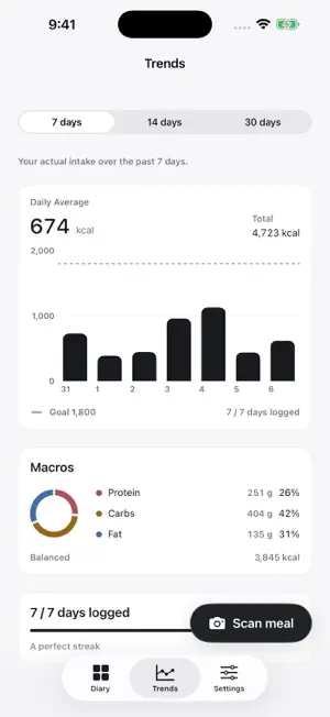 MealSight: AI Calorie Counter screenshot 3