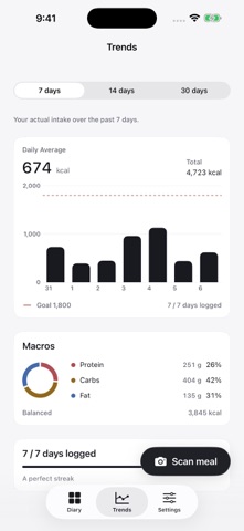 MealSight: AI Calorie Counter Screenshot 3 of 3