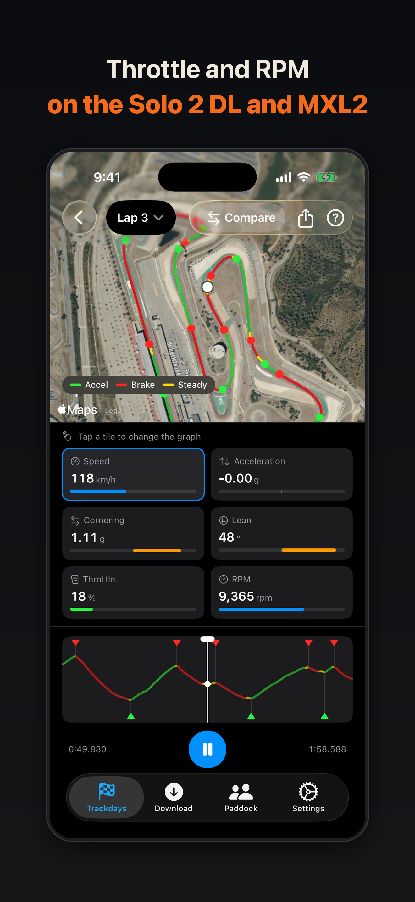 Pushlapp: Lap Analysis screenshot 8