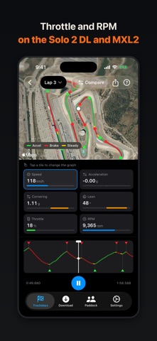 Pushlapp: Lap Analysis iPhone screenshot