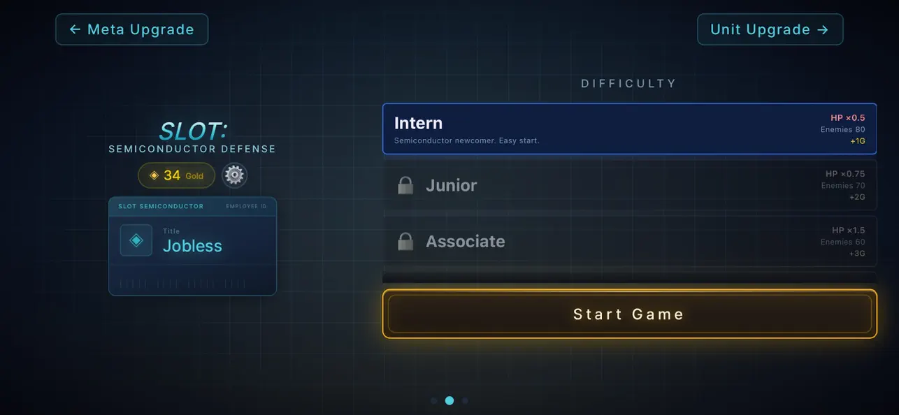 Screenshot #2 pour Slot: Semiconductor Defense