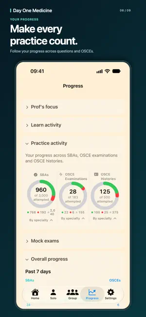 Day One Medicine screenshot 4