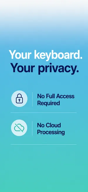 In Typing Times Keyboard screenshot 1