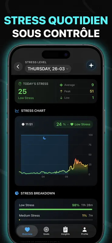 Livity: Santé & Sommeil screenshot 8 of 10