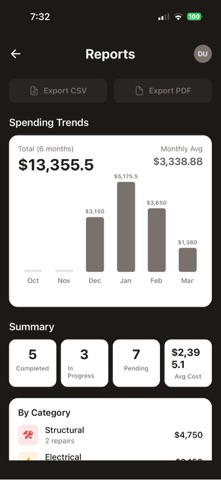 RepairRadar: Home Repair Log screenshot