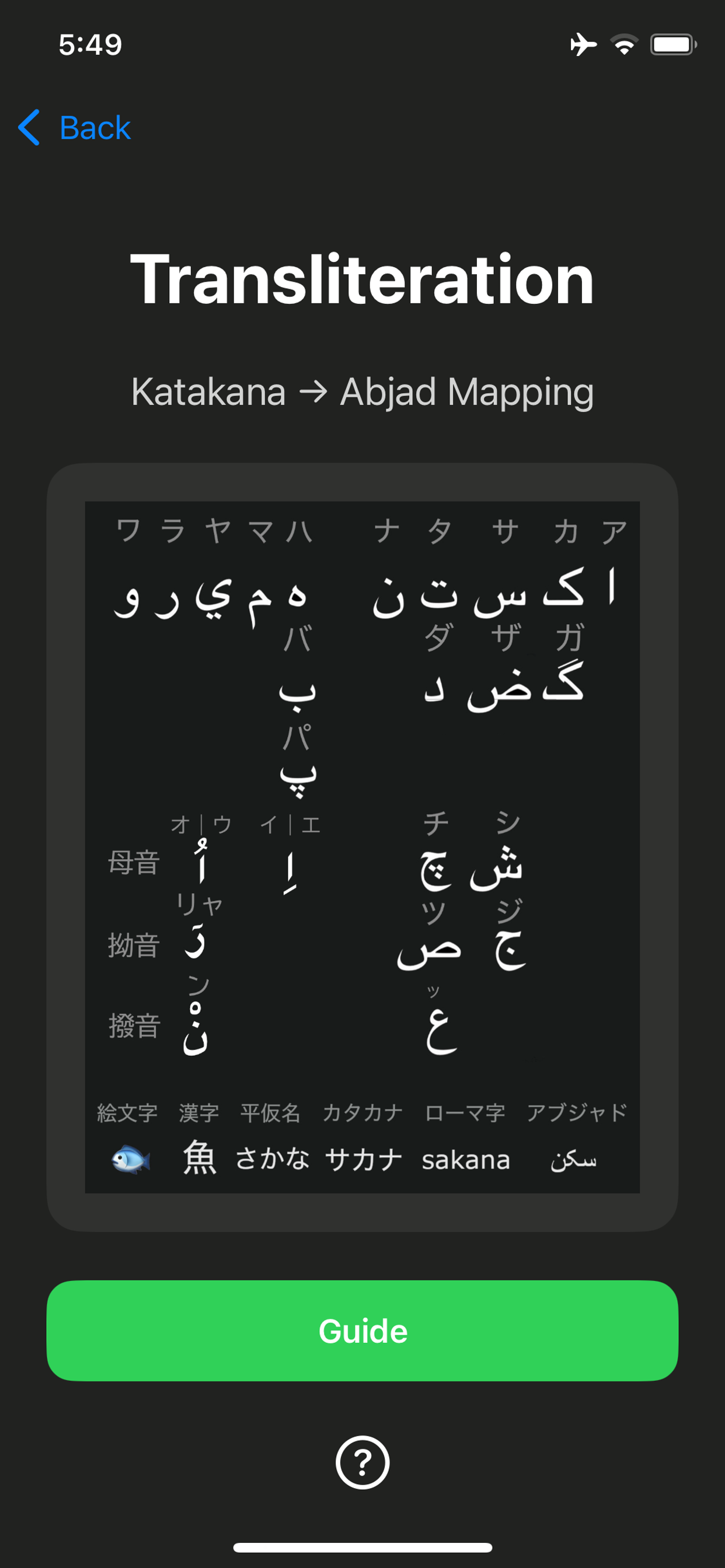 Abjad日本語