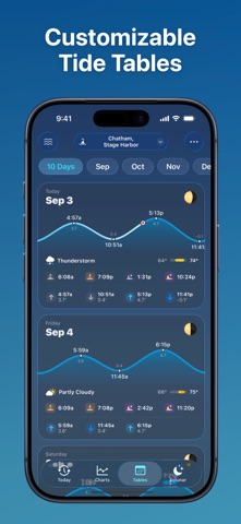 Tide Guide: Charts & Tables のスクリーンショット