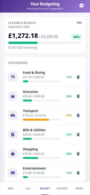 Your Budgeting screenshot 4