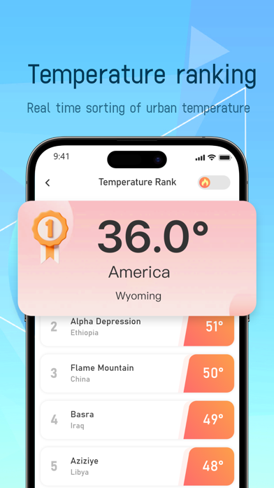 Thermometer App Screenshot
