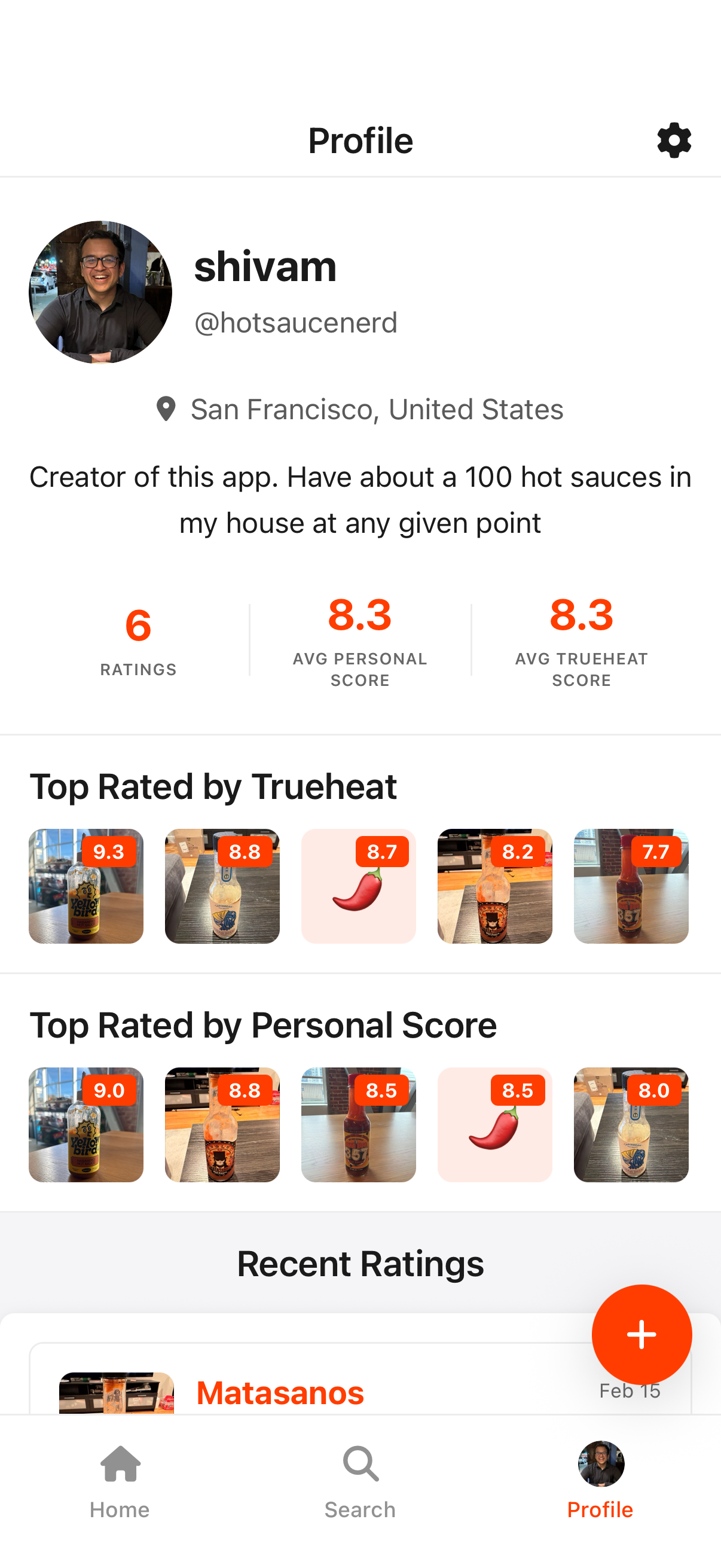 Rate the Heat