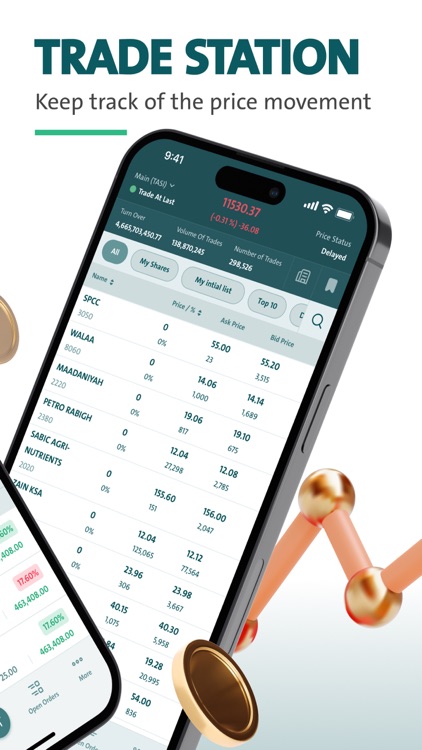 Alinma Capital-الإنماء المالية