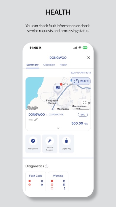 Screenshot #2 pour MY DEVELON