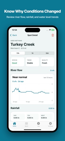 River Fishing Forecast iPhone screenshot