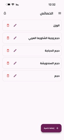 QRGO – Admin Dashboard screenshot