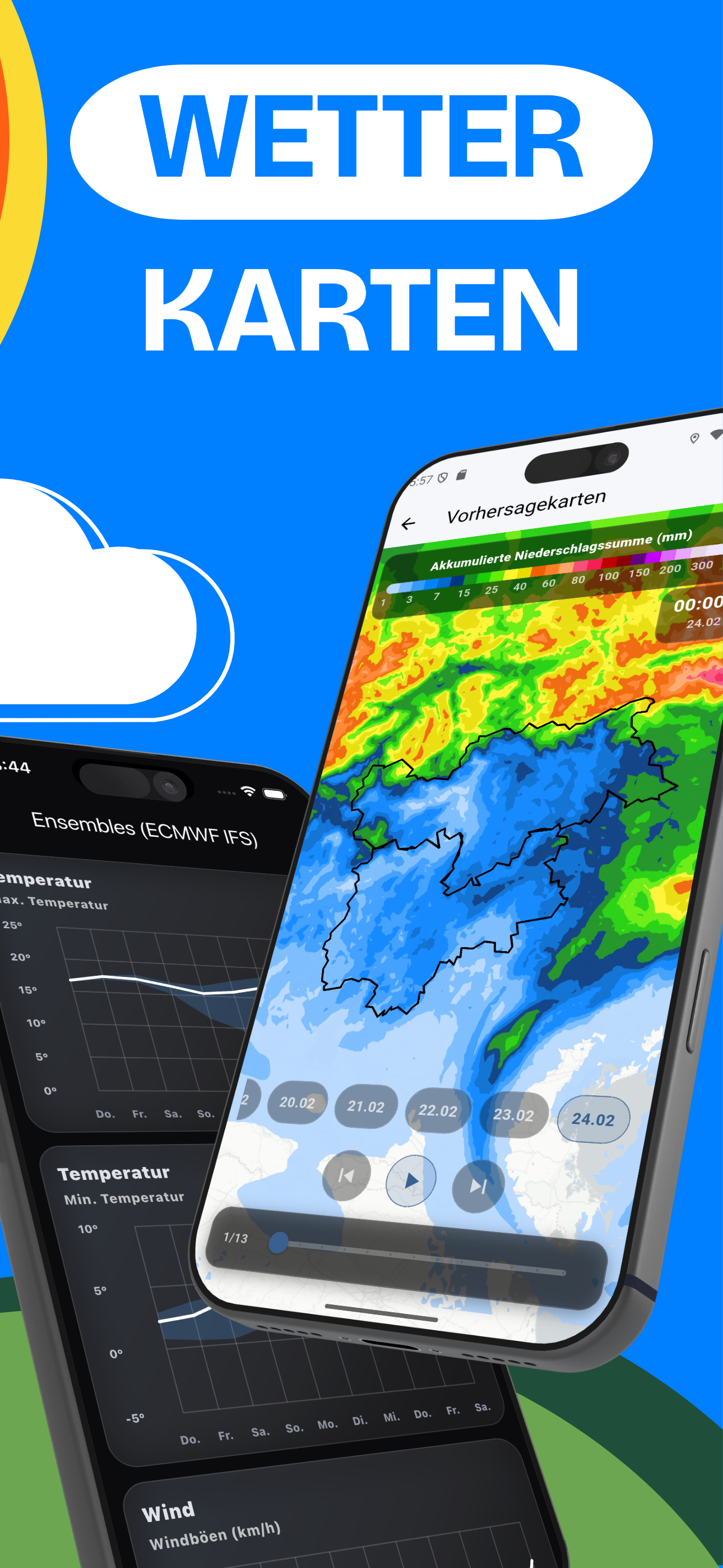 Meteo Alps