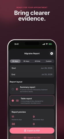 Migrena: Migraine Tracker Screenshot 6 of 7