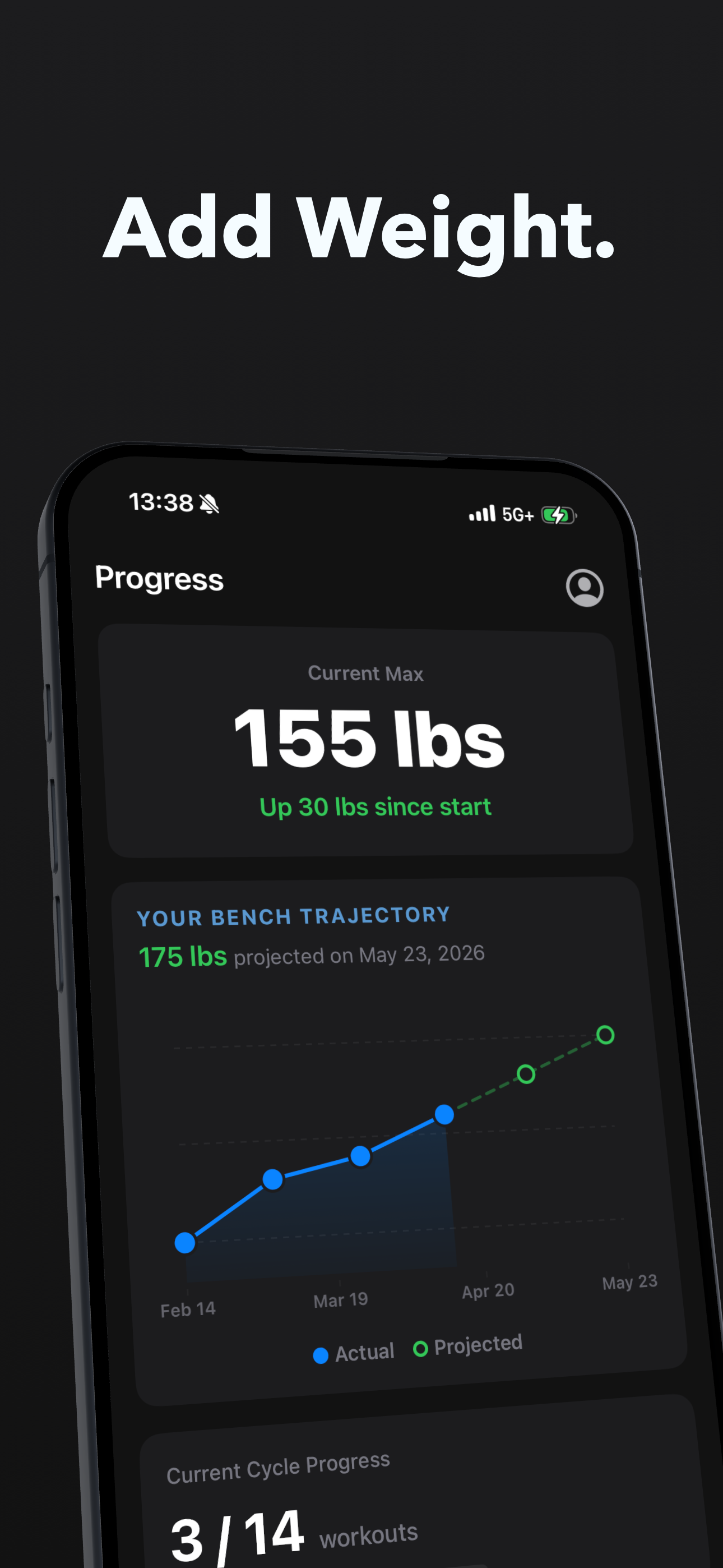Bench 225 – Bench Press Plan