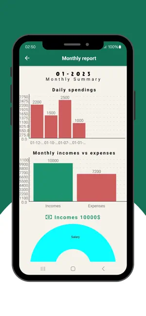 Budget Wizard screenshot 2