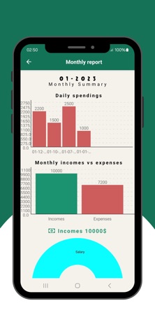 Budget Wizard Screenshot 2 of 5