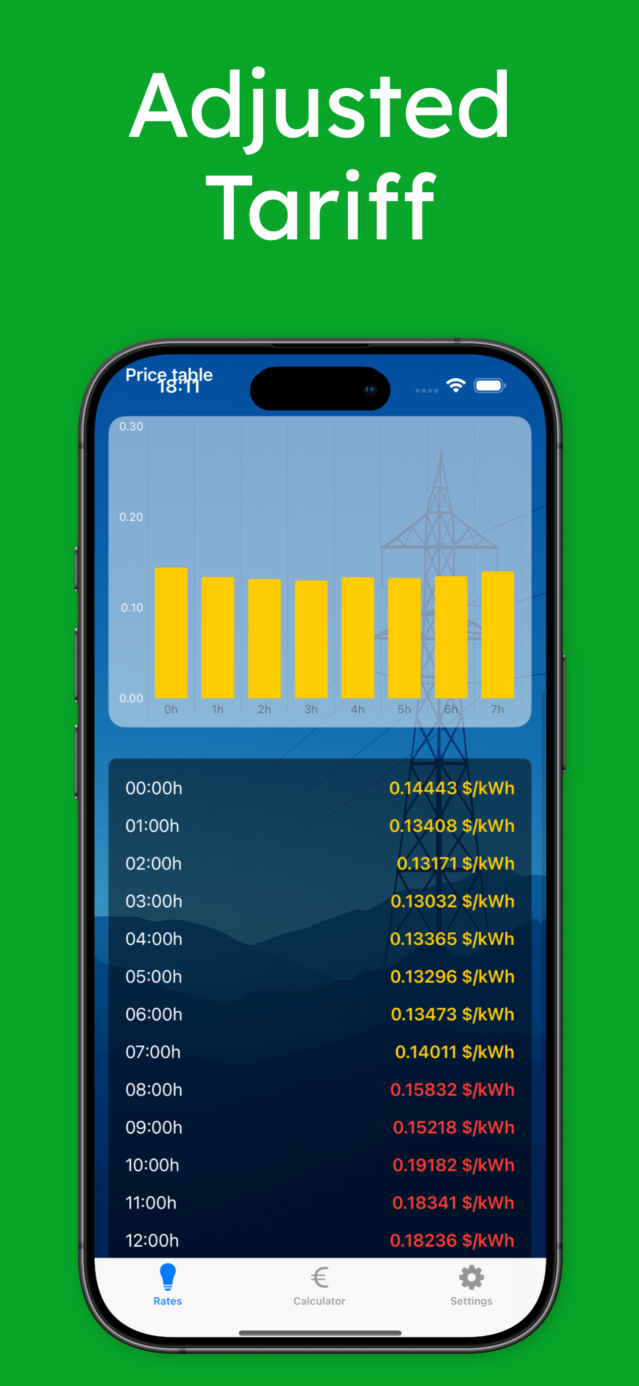Electric Cost Calculator