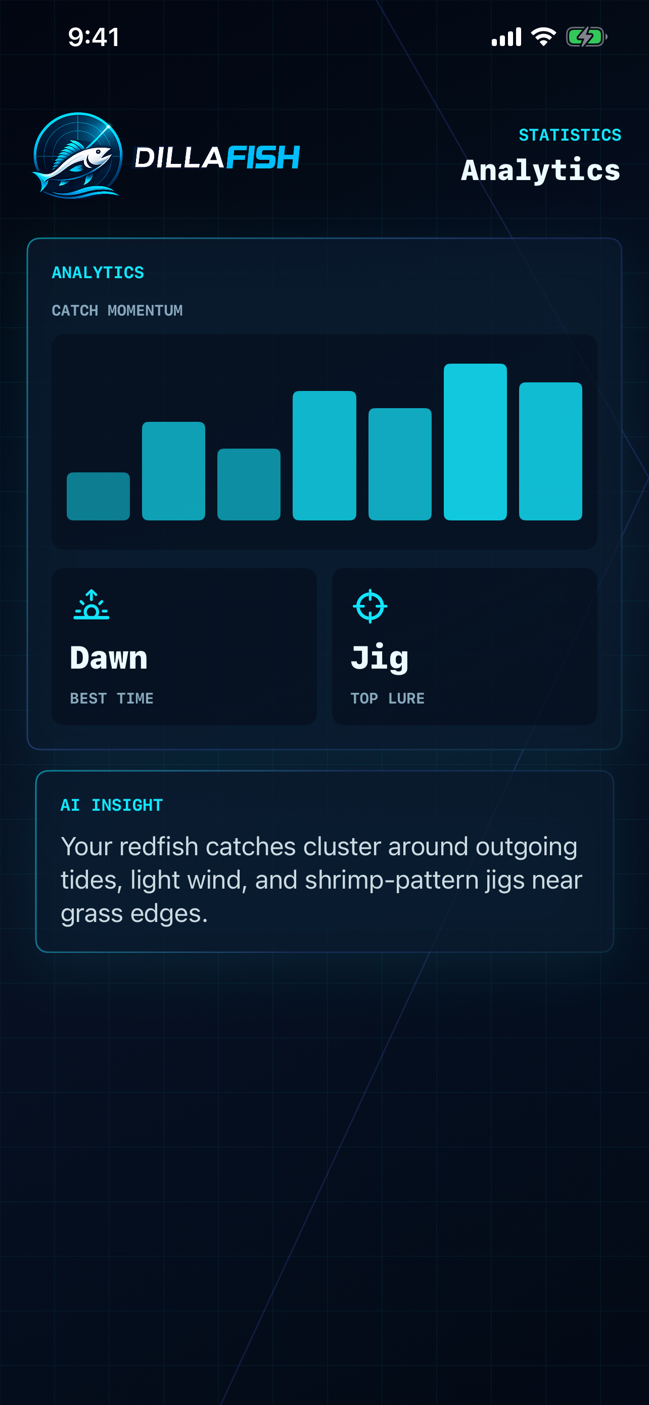 DillaFish: Fishing Companion screenshot 6