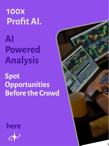 100x Profit AI: Chart Scanner iPad screenshot