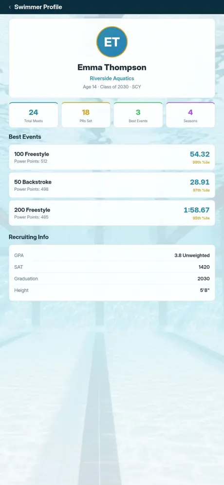LaneVault Swim Tracker screenshot 2
