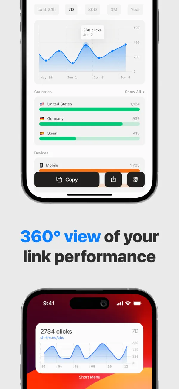 Screenshot #3 pour Short Menu – URL Shortener
