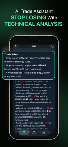 Profit AI: Chart AI Scanner iPhone screenshot