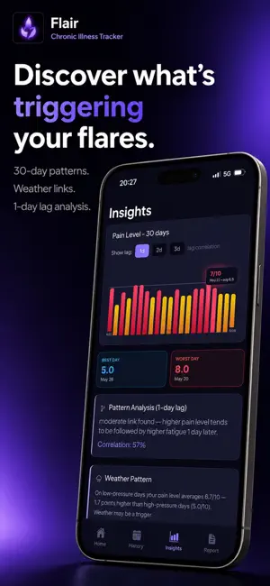 Flair: Chronic Illness Tracker screenshot 4