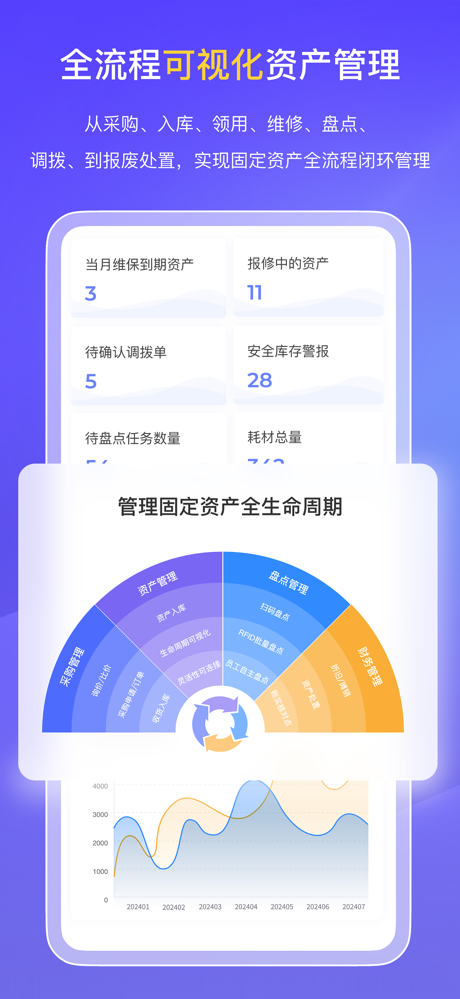 易点固定资产管理 screenshot 2